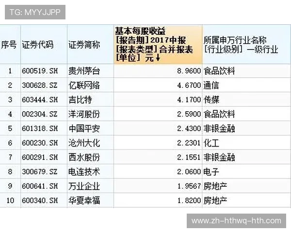西甲联赛哪个赔率准些 数据公司排行推荐